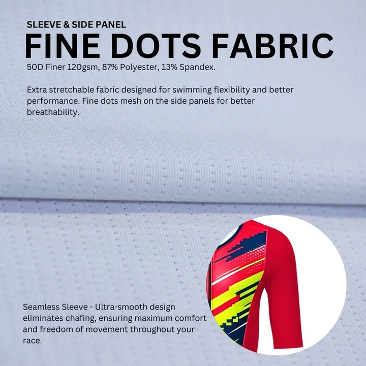 Triflare Trisuit