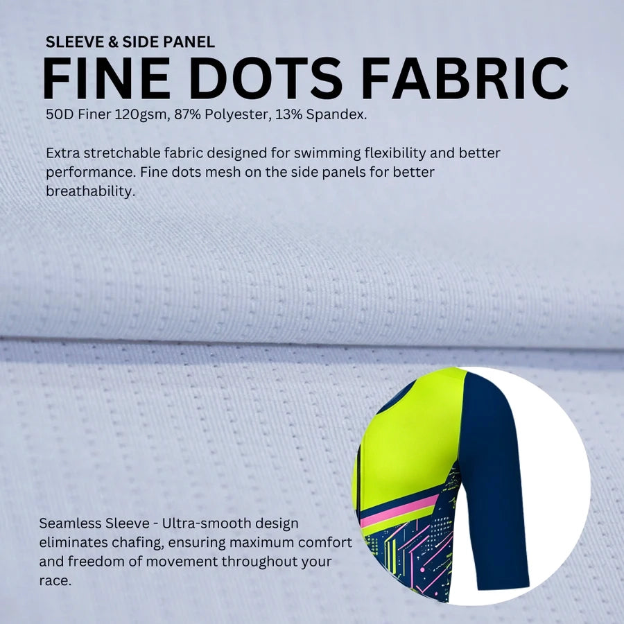 MotionX Trisuit
