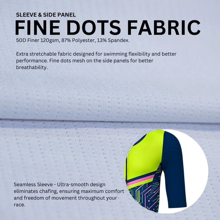 MotionX Trisuit